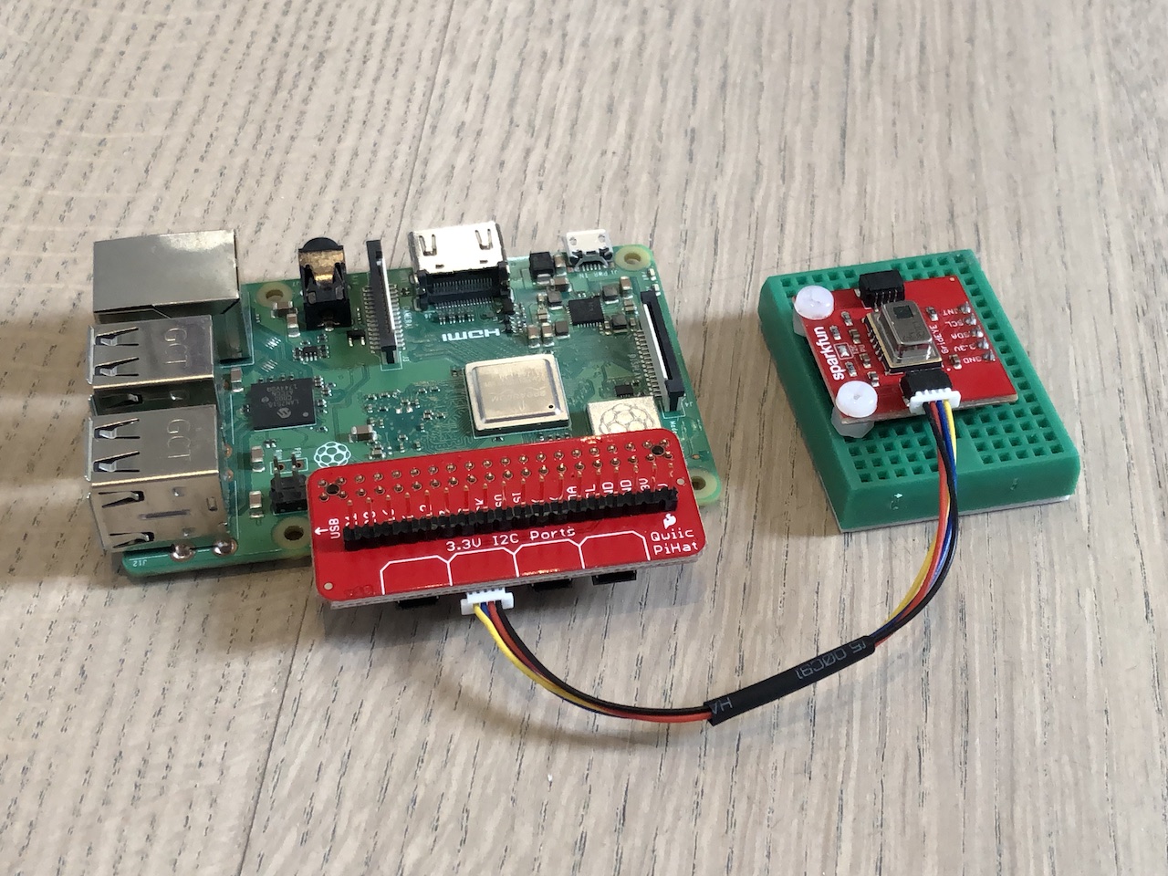 Test setup
