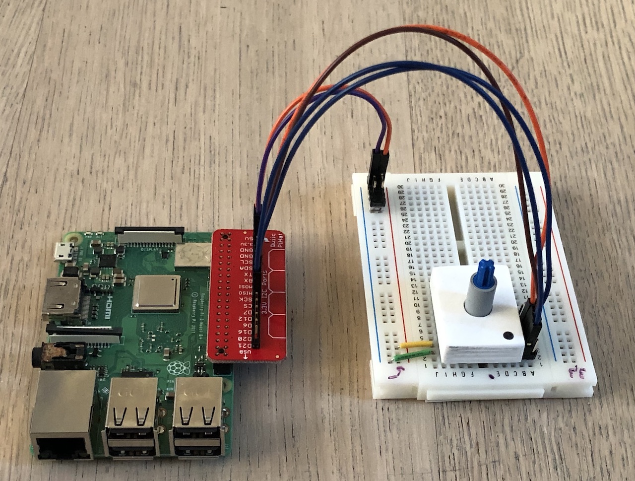 Test setup